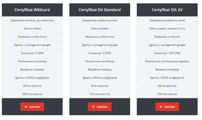 Certyfikaty SSL w HostMark